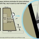 Zweiweg-Wachsmottenklappe nach Harry Abraham. Leichtes Aufstoßen für kleine Individuen möglich durch Optimierung des Drehpunktes. 
Two way anti wax moth plastic flap. Easy to open by small individuals due to optimization of the pivot point.
Hochgeladen am 15.03.2017 von Bulli